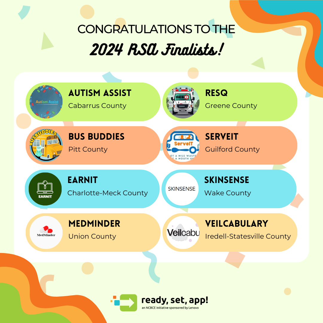 Congratulations to the 2024 RSA Finalists!
